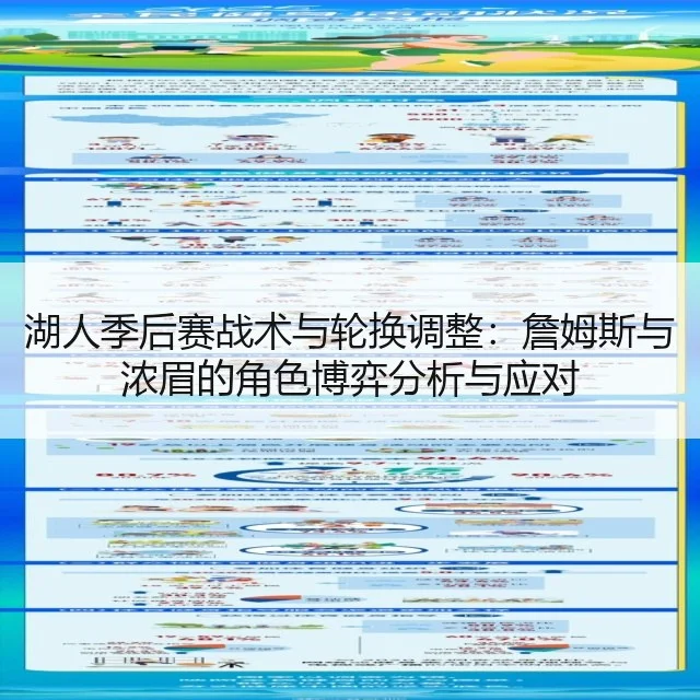 湖人季后赛战术与轮换调整:詹姆斯与浓眉的角色博弈分析与应对